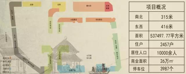 菏泽文化城(中国文化馆)今日封顶 菏泽文化城(中国文化馆)今日封顶