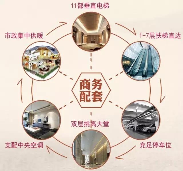 菏泽文化城(中国文化馆)今日封顶 菏泽文化城(中国文化馆)今日封顶